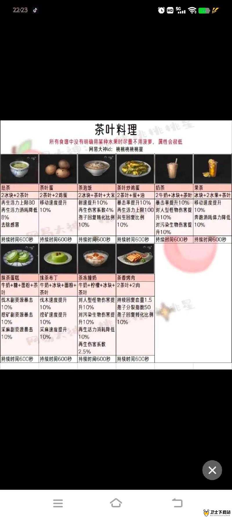 揭秘明日之后里的不可描述美食，创意食谱大公开